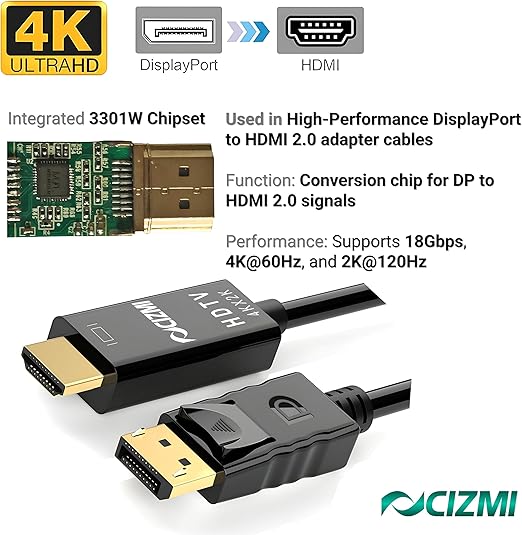 CIZMI 4K DisplayPort to HDMI Adapter Cable | DP To HDMI 2.0 Unidirectional Conversion | 3301W Chip | 18Gbps | 4K@60Hz x 2K@120Hz HDTV | Compatible With Laptop, PC, Monitor, Projector | 1.8 m - Image 3