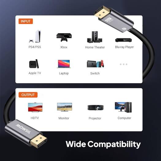 Mowsil DisplayPort Cable 2 Mtr, DP Cable 1.4, 8K@60Hz,Gold-Plated Braided High Speed Display Port Cable for Gaming Monitor, Graphics Card, TV, PC, Laptop, 2 Meter, Gray | MOD8B2 - Image 2
