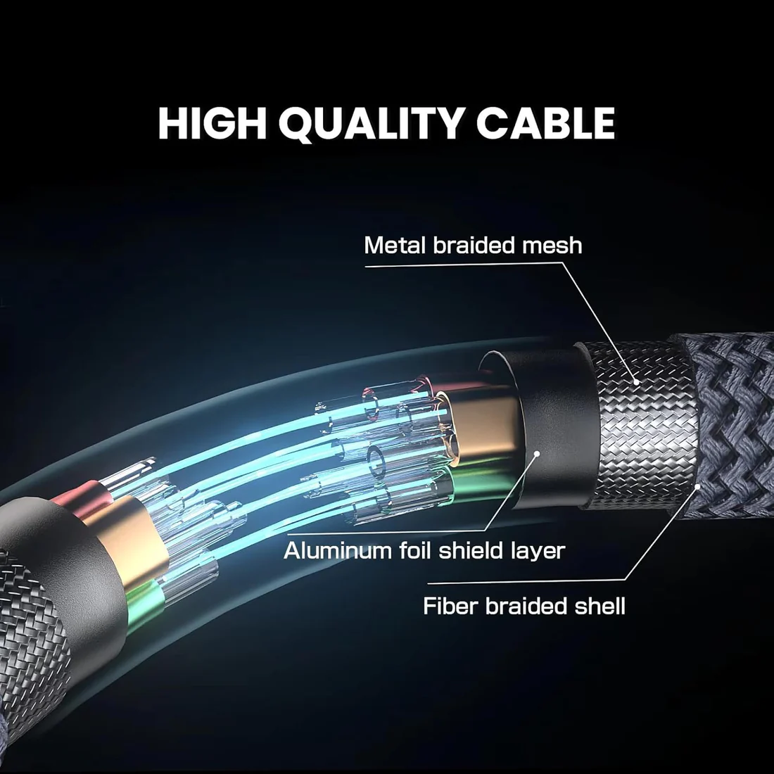 Mowsil 4K DisplayPort Cable DP 1.2 - 1 Meter | 4K@60Hz 2K@165Hz Gold-Plated Braided High-Speed Cable for PC & Gaming Monitor - Image 3