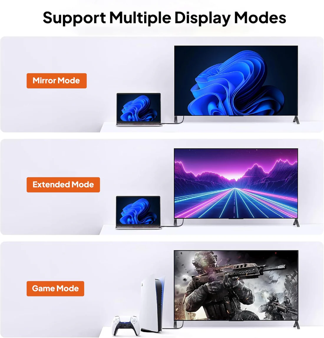 Mowsil 4K DisplayPort Cable DP 1.2 - 1 Meter | 4K@60Hz 2K@165Hz Gold-Plated Braided High-Speed Cable for PC & Gaming Monitor - Image 4